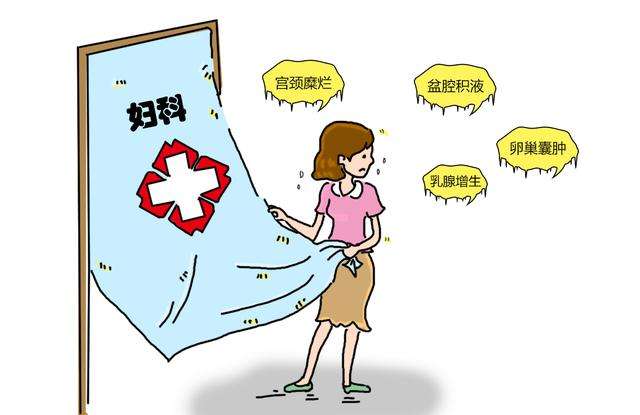 汉中华西妇产医院|女性盆腔炎可能导致不孕，要重视！